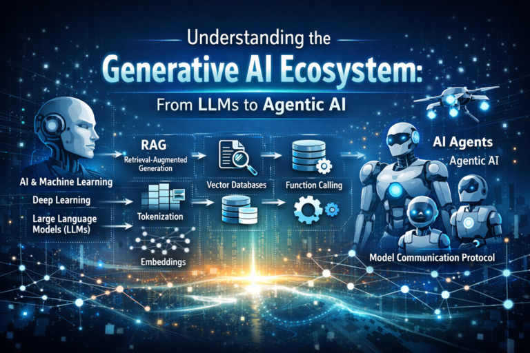 Understanding the Generative AI Ecosystem: From LLMs to Agentic AI